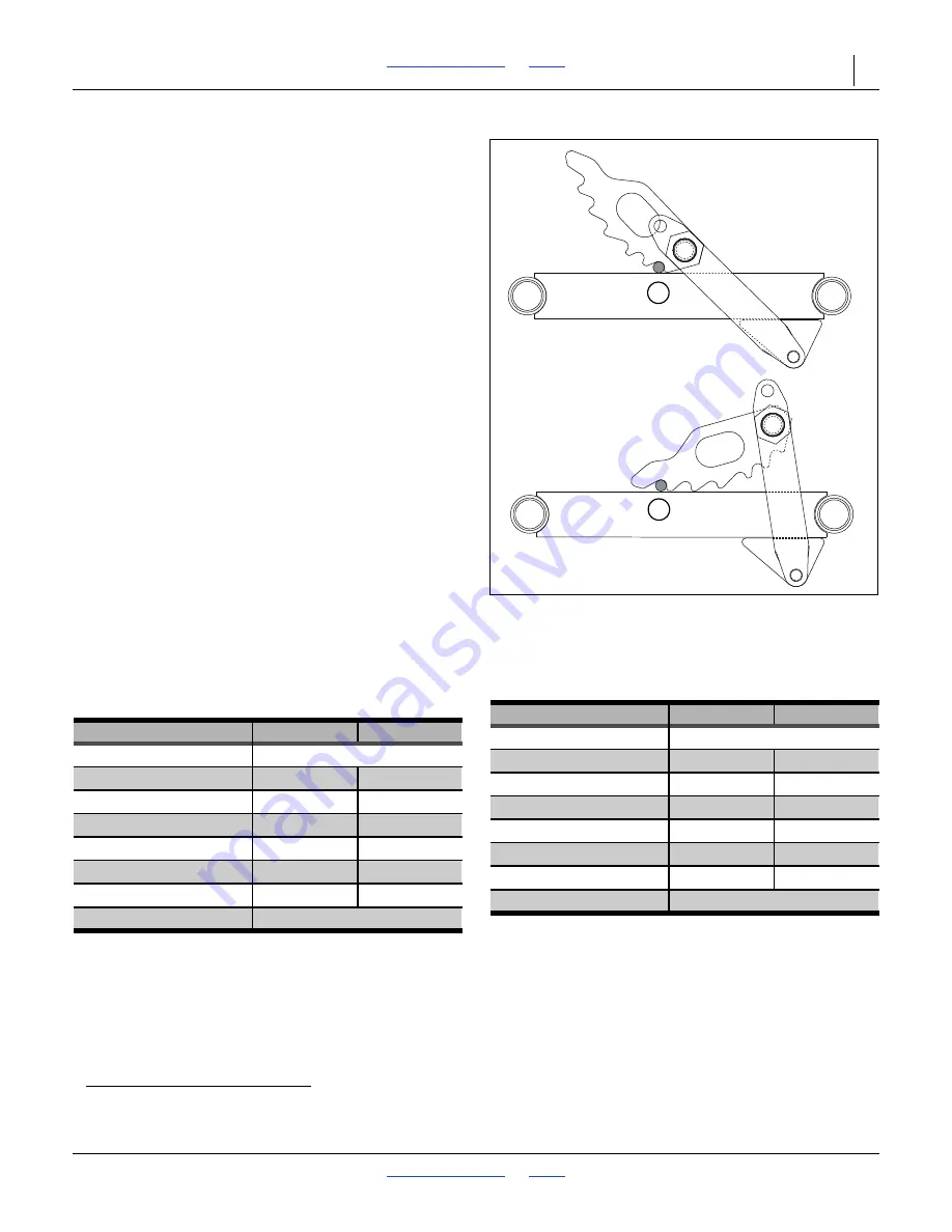 GREAT PLAINS 3N-4010F Series Operator'S Manual Download Page 82