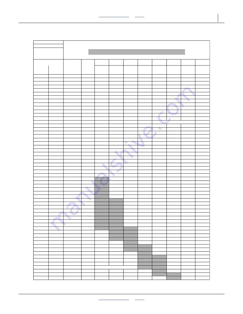 GREAT PLAINS 3N-4010HDP Operator'S Manual Download Page 69