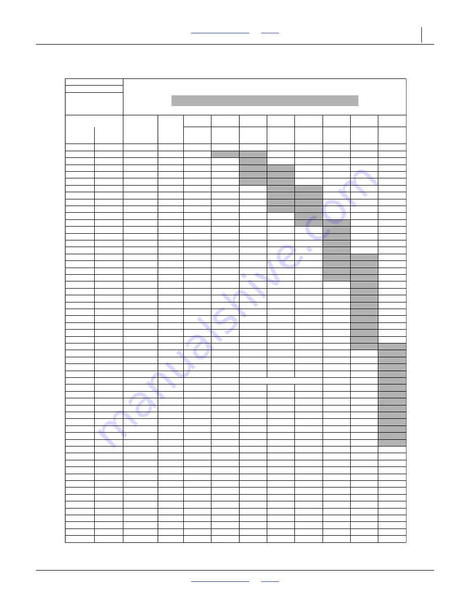 GREAT PLAINS 3N-4010HDP Operator'S Manual Download Page 72