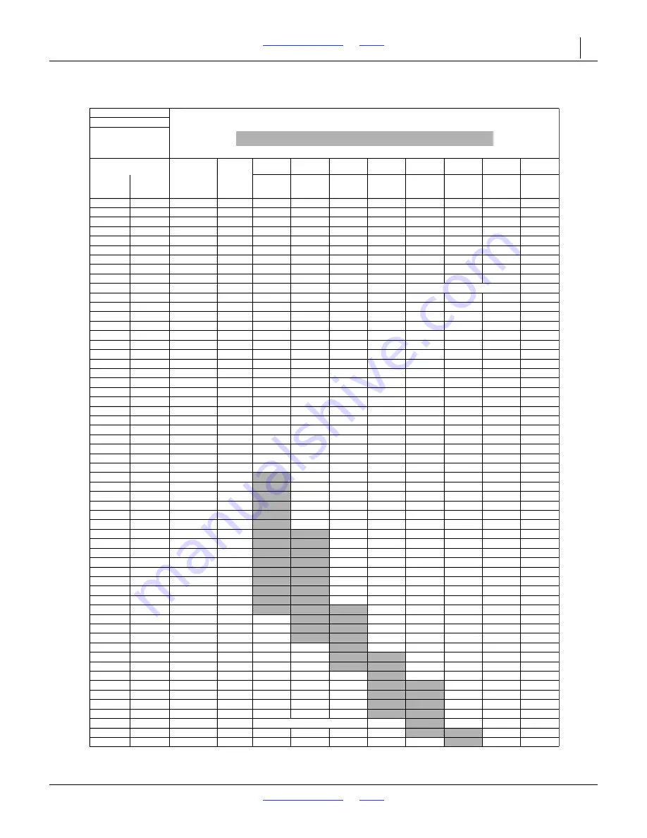 GREAT PLAINS 3N-4010HDP Operator'S Manual Download Page 73