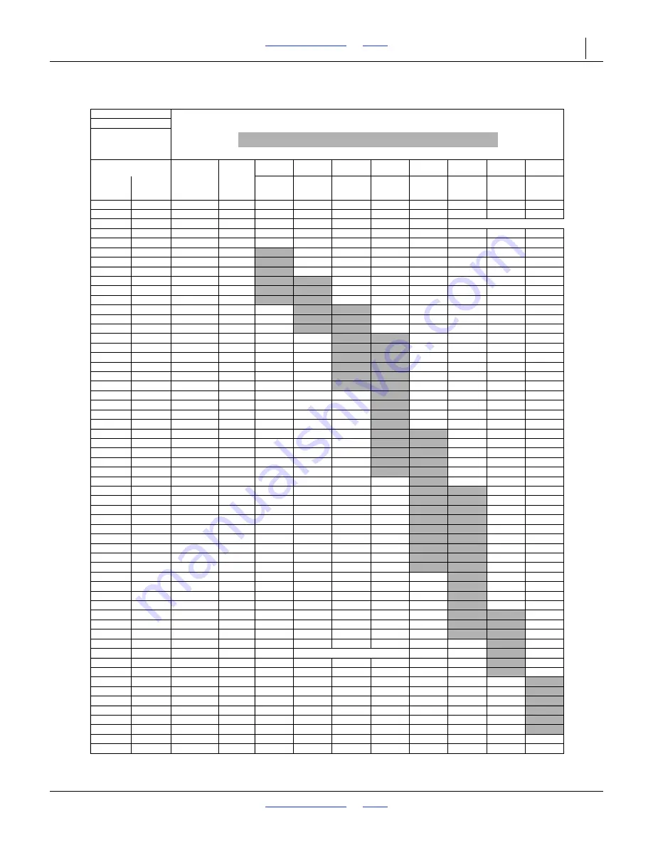 GREAT PLAINS 3N-4010HDP Operator'S Manual Download Page 74