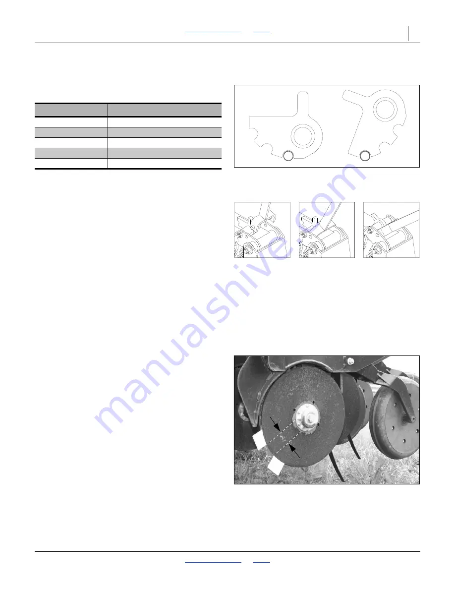 GREAT PLAINS 3N-4010HDP Operator'S Manual Download Page 101