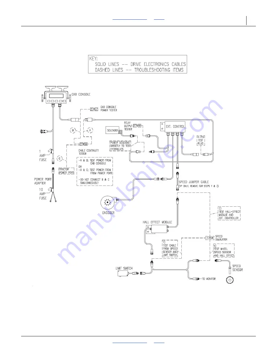 GREAT PLAINS 3N-4010HDP Скачать руководство пользователя страница 138