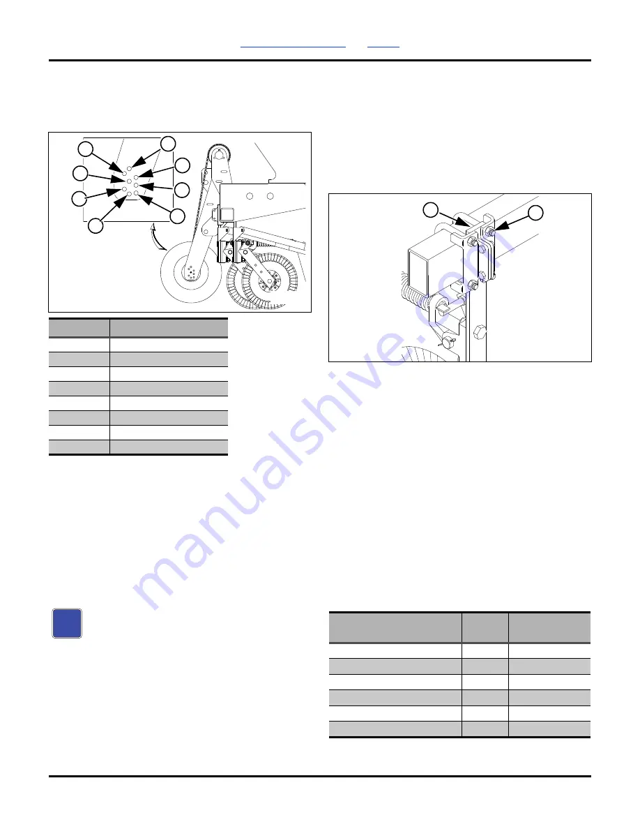 GREAT PLAINS 3P1006NT-1575 Operator'S Manual Download Page 28