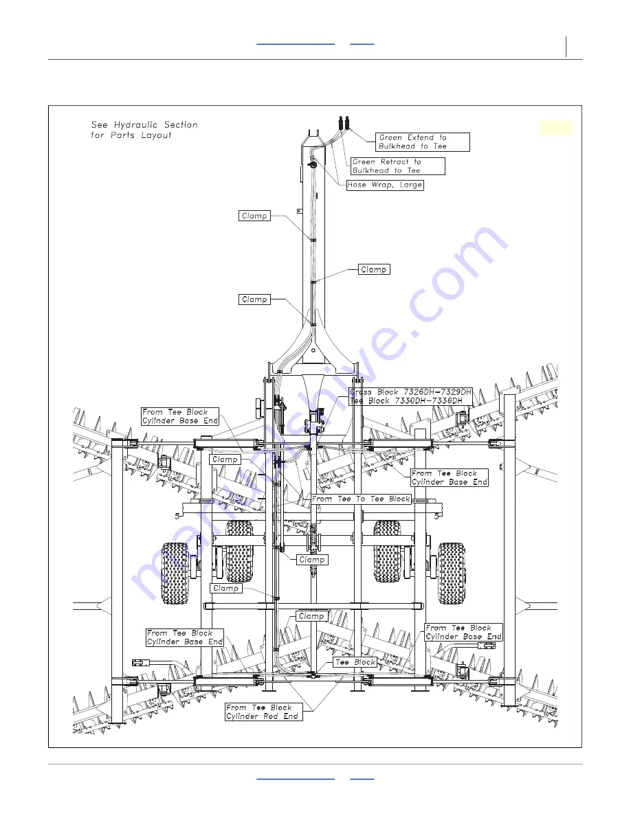 GREAT PLAINS 7323DH Predelivery Manual Download Page 28