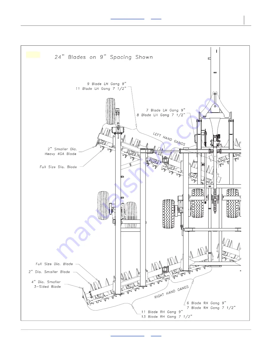 GREAT PLAINS 7323DH Predelivery Manual Download Page 30