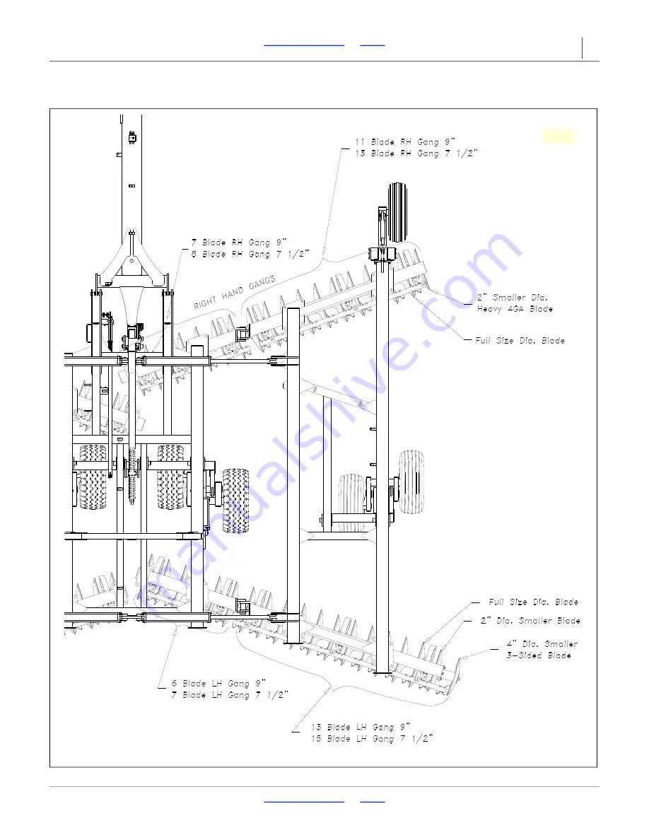 GREAT PLAINS 7323DH Predelivery Manual Download Page 33