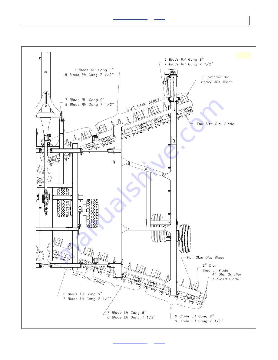 GREAT PLAINS 7323DH Predelivery Manual Download Page 35