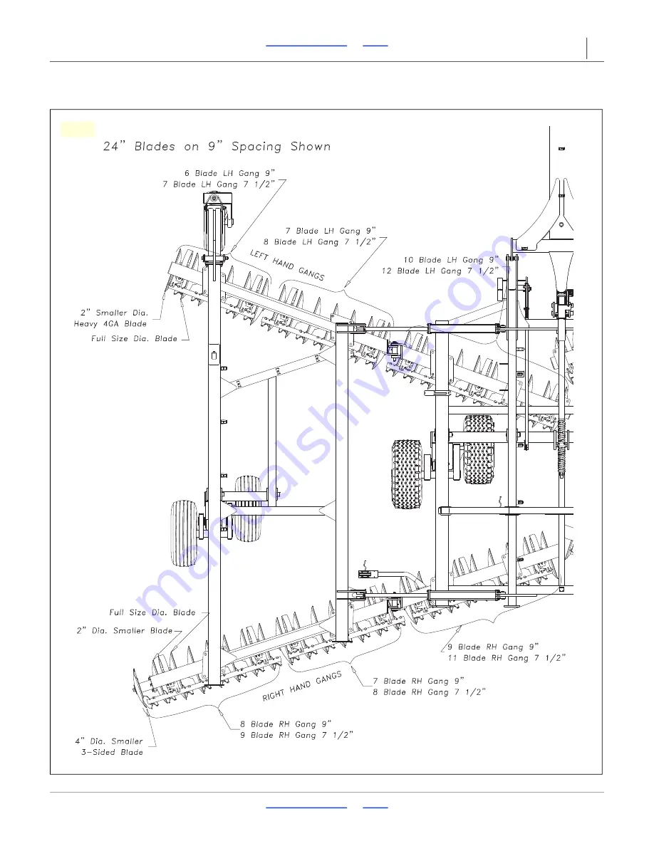 GREAT PLAINS 7323DH Predelivery Manual Download Page 38