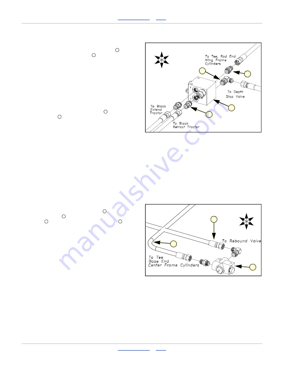 GREAT PLAINS 8323 Assembly Manual Download Page 26