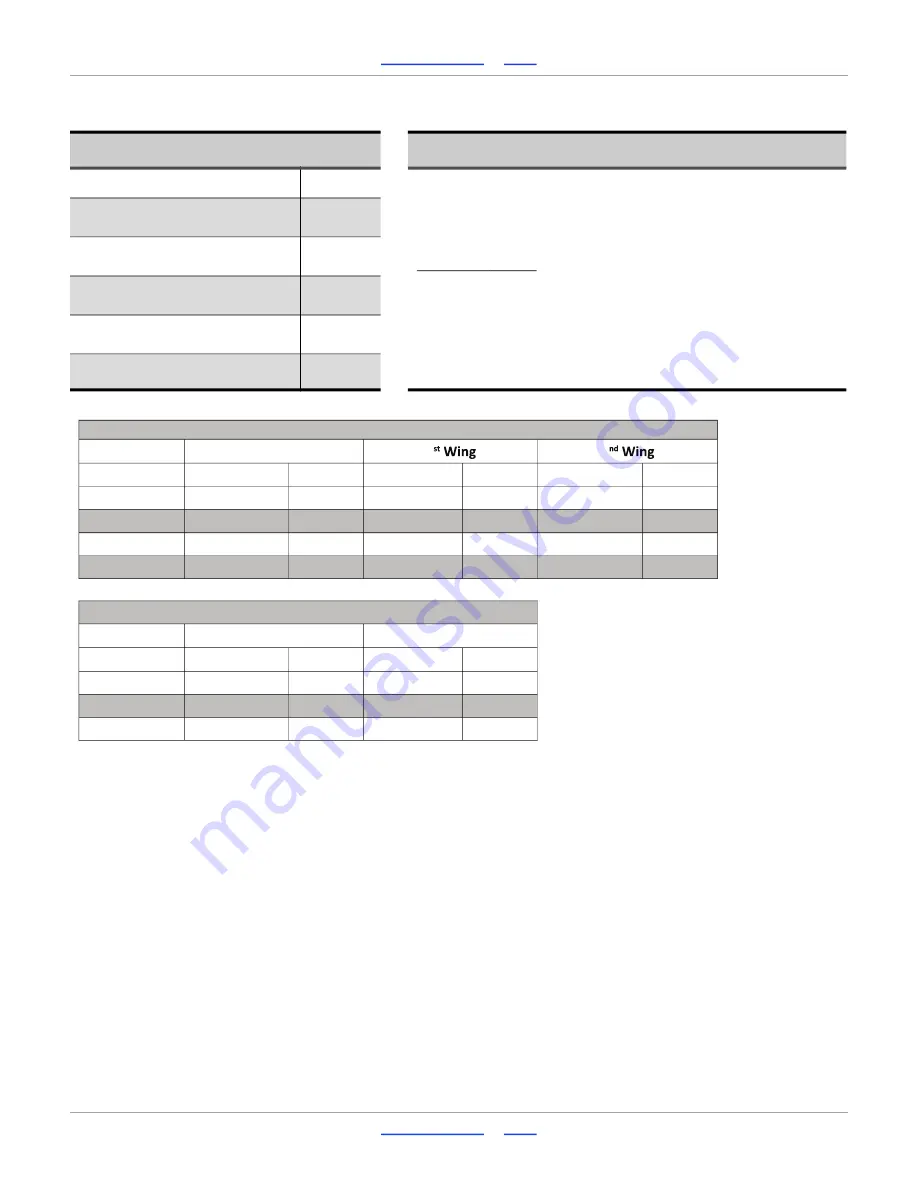 GREAT PLAINS 8323 Assembly Manual Download Page 34