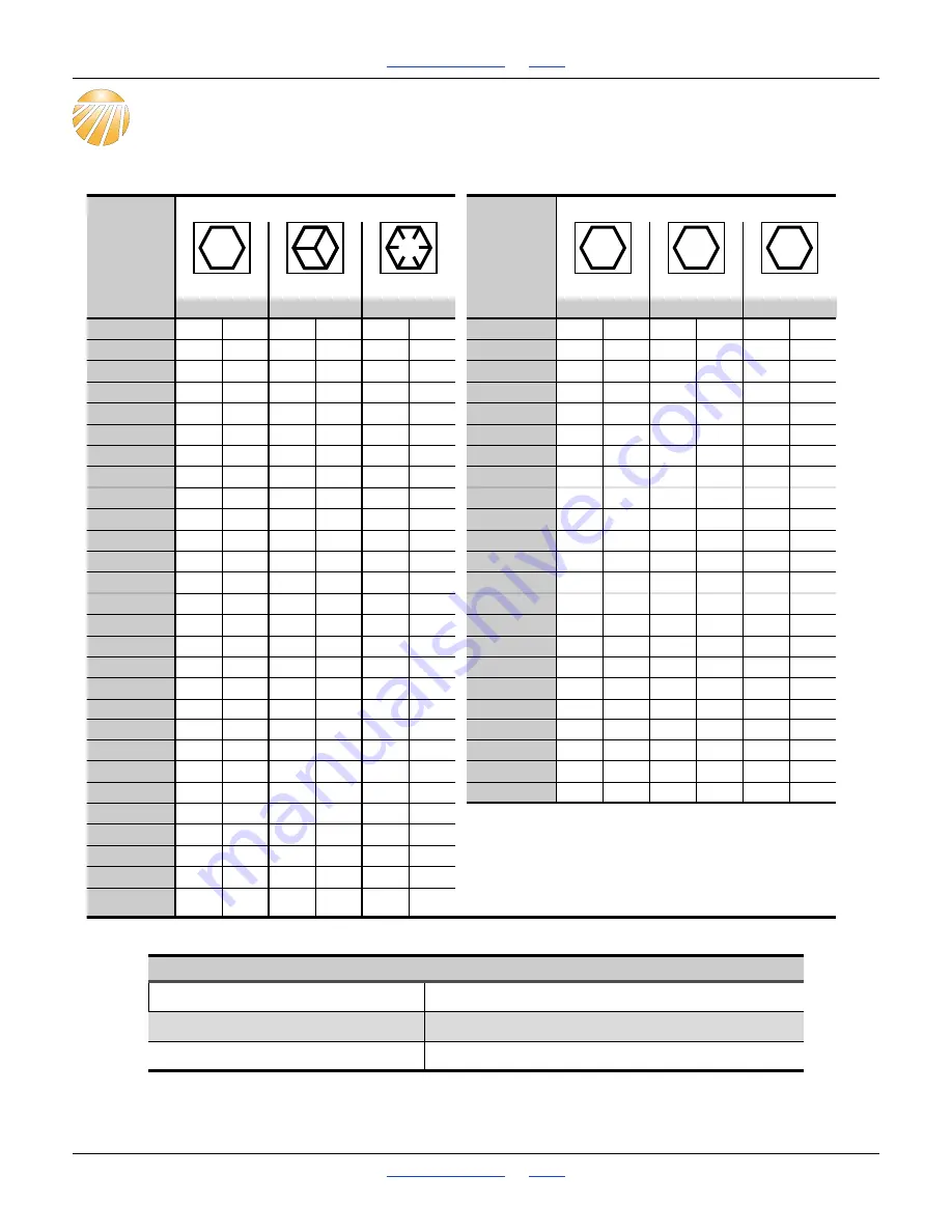 GREAT PLAINS 9322PP Predelivery Manual Download Page 20