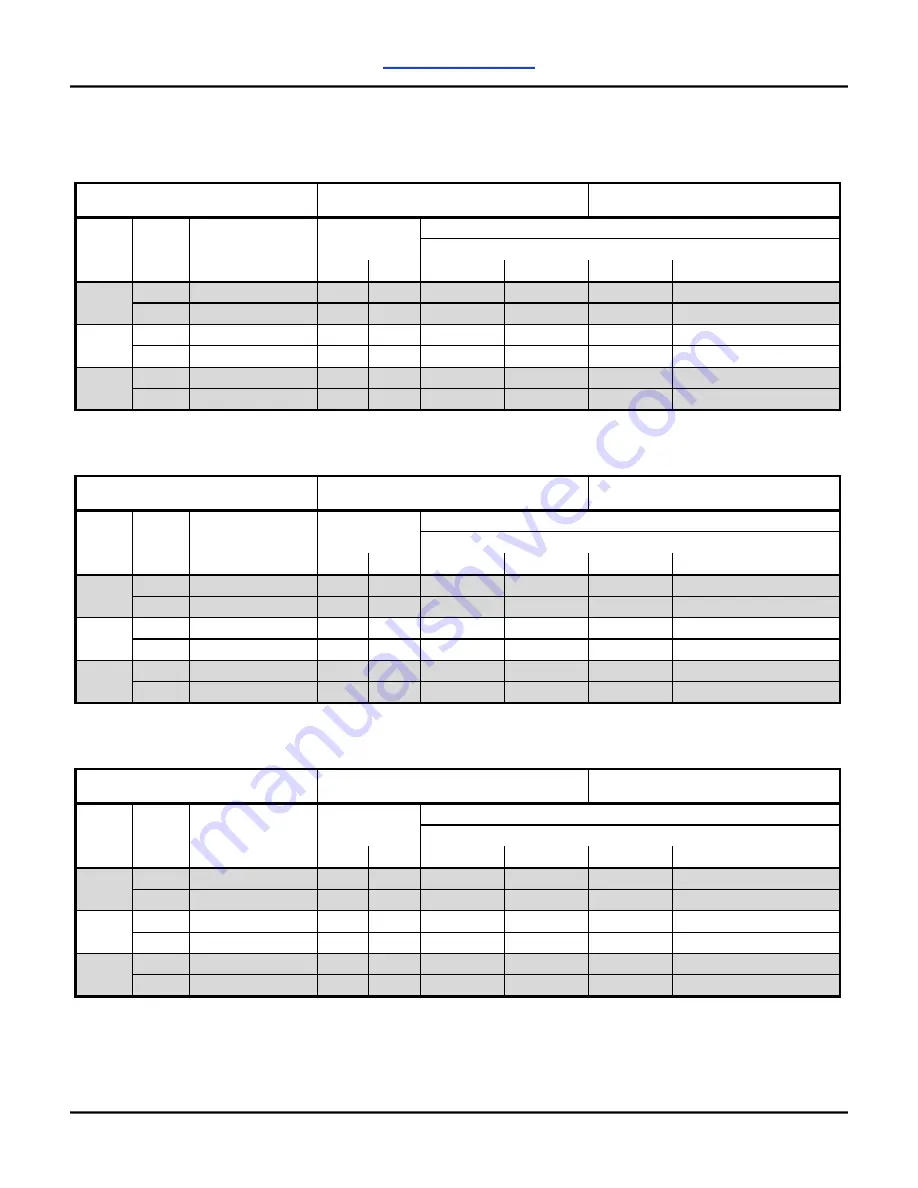 GREAT PLAINS BD7600 Original Instructions Manual Download Page 18