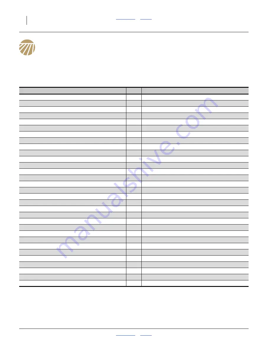 GREAT PLAINS NTA2007HD Operator'S Manual Download Page 68