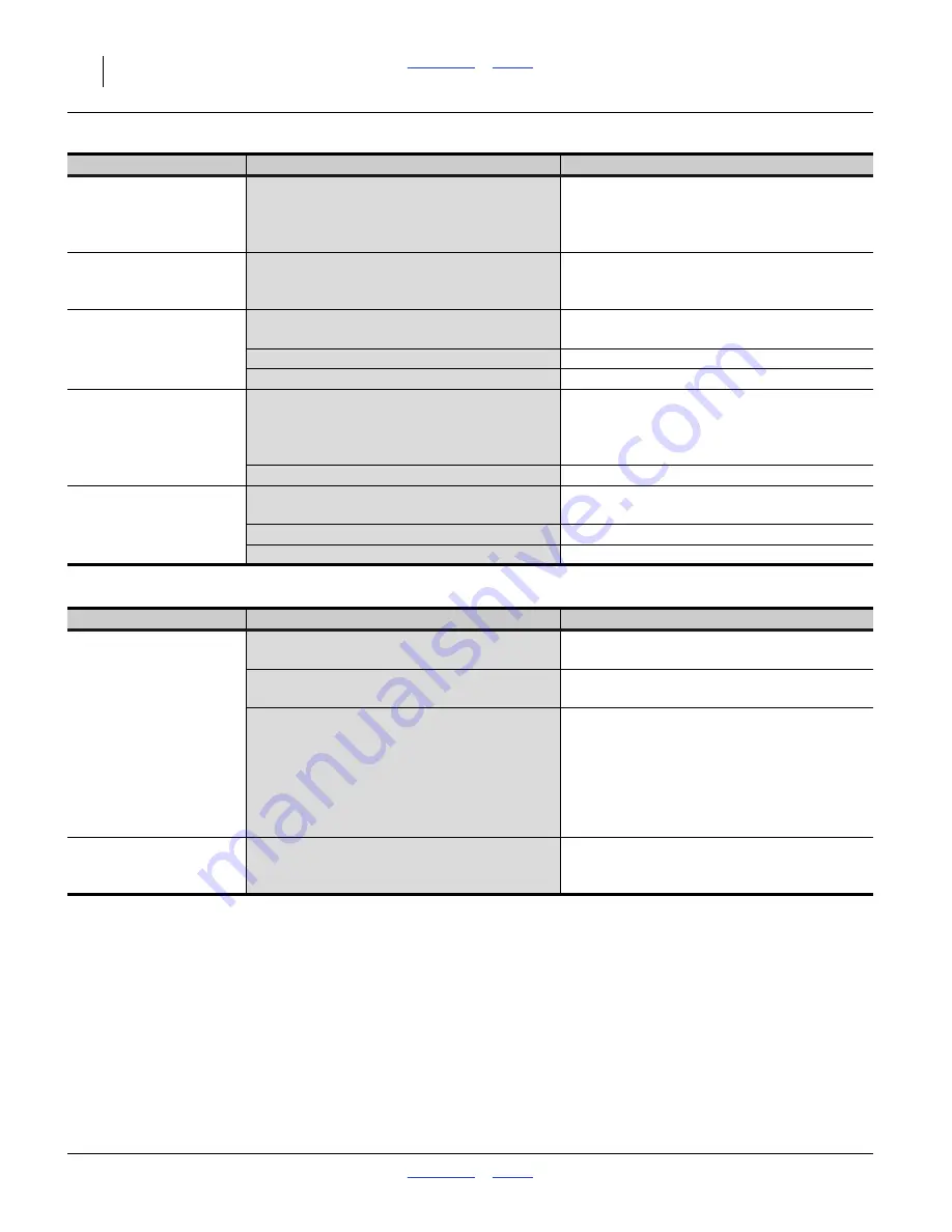 GREAT PLAINS NTA2007HD Operator'S Manual Download Page 106