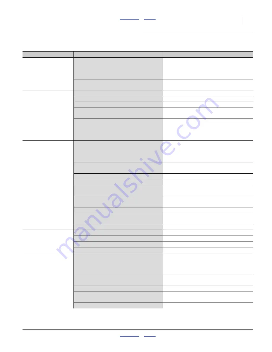 GREAT PLAINS NTA2007HD Operator'S Manual Download Page 107