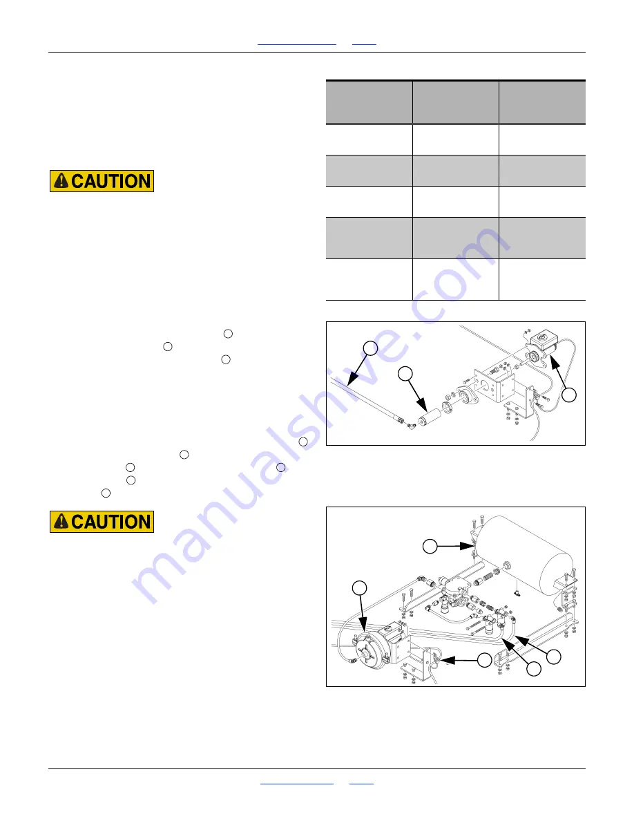 GREAT PLAINS NTA3007HD Operator'S Manual Download Page 49