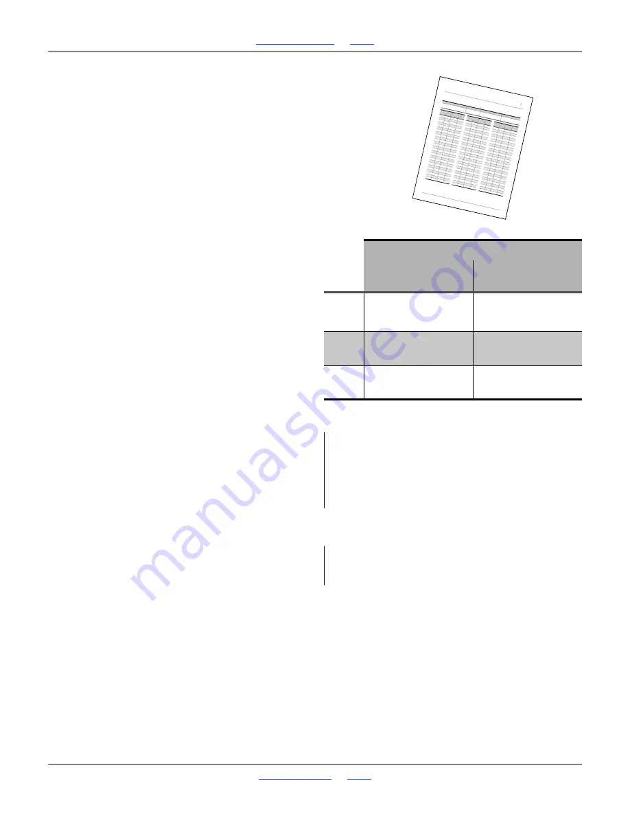 GREAT PLAINS NTA3007HD Operator'S Manual Download Page 78