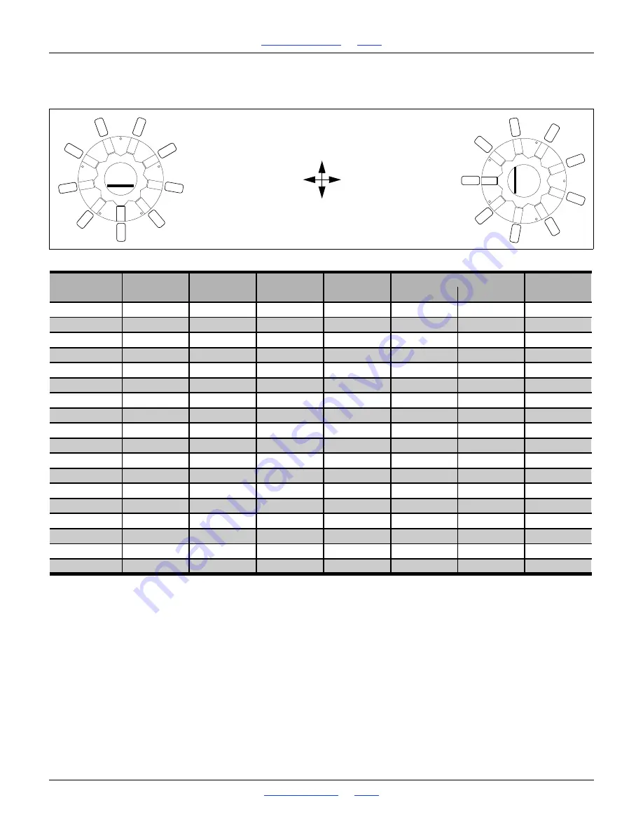 GREAT PLAINS NTA3007HD Operator'S Manual Download Page 152