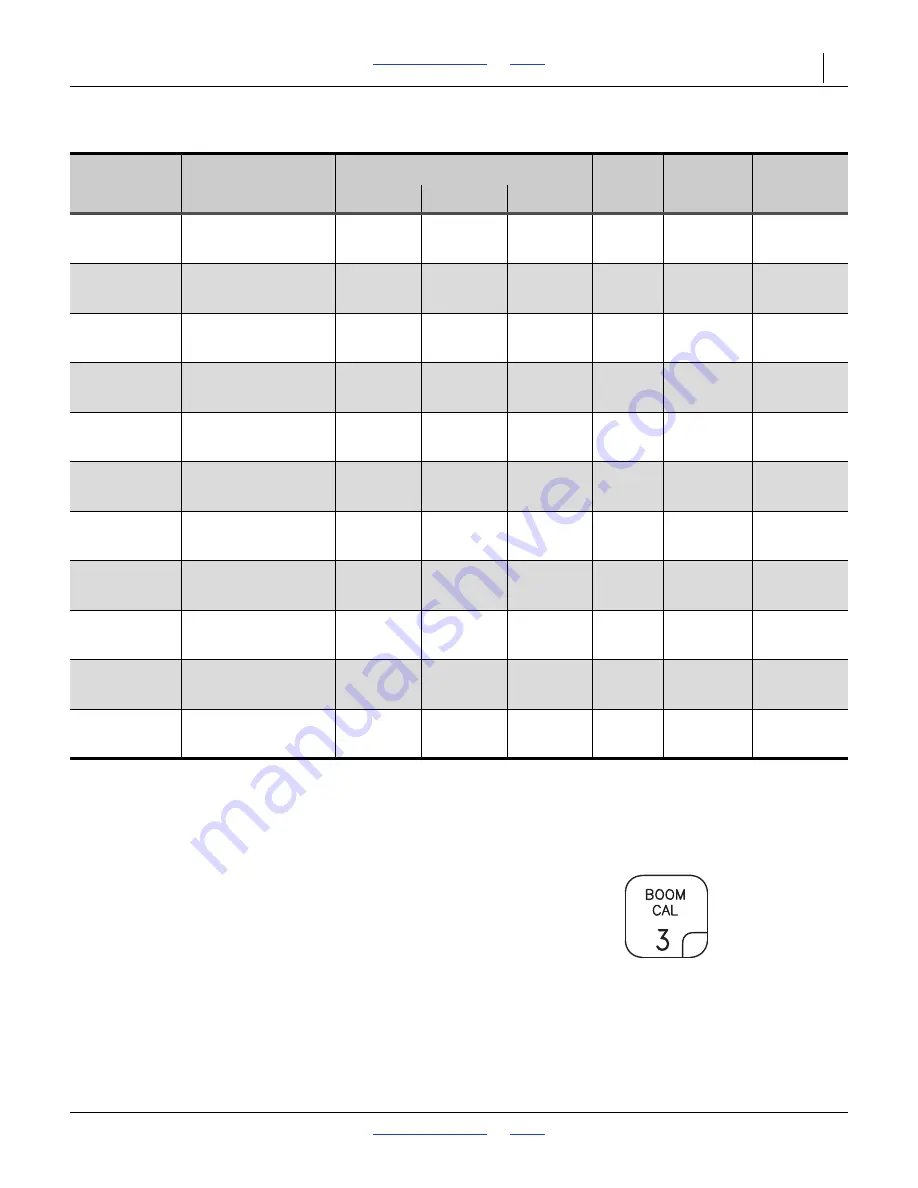 GREAT PLAINS Nutri-Pro NP30A Operator'S Manual Download Page 45