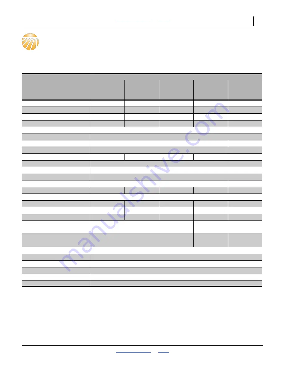 GREAT PLAINS Nutri-Pro NP30A Operator'S Manual Download Page 140