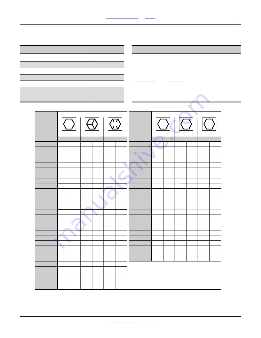 GREAT PLAINS Nutri-Pro NP30A Скачать руководство пользователя страница 144