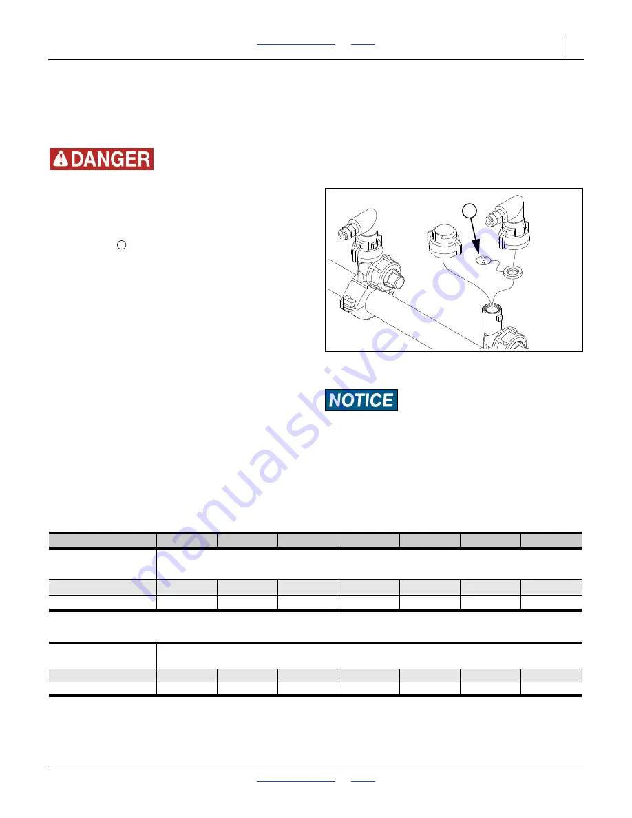 GREAT PLAINS Nutri-Pro NP30L Operator'S Manual Download Page 92