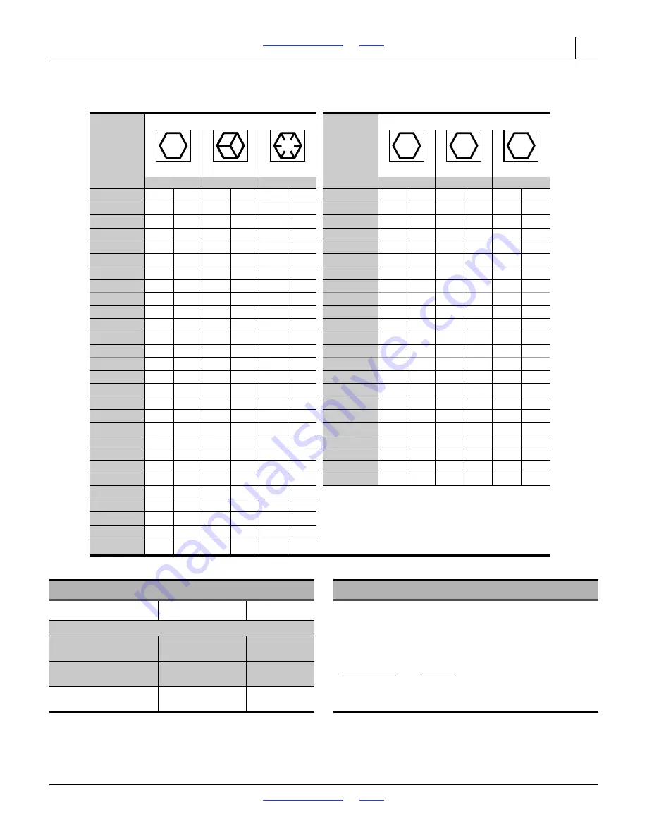 GREAT PLAINS Nutri-Pro NP30L Operator'S Manual Download Page 126