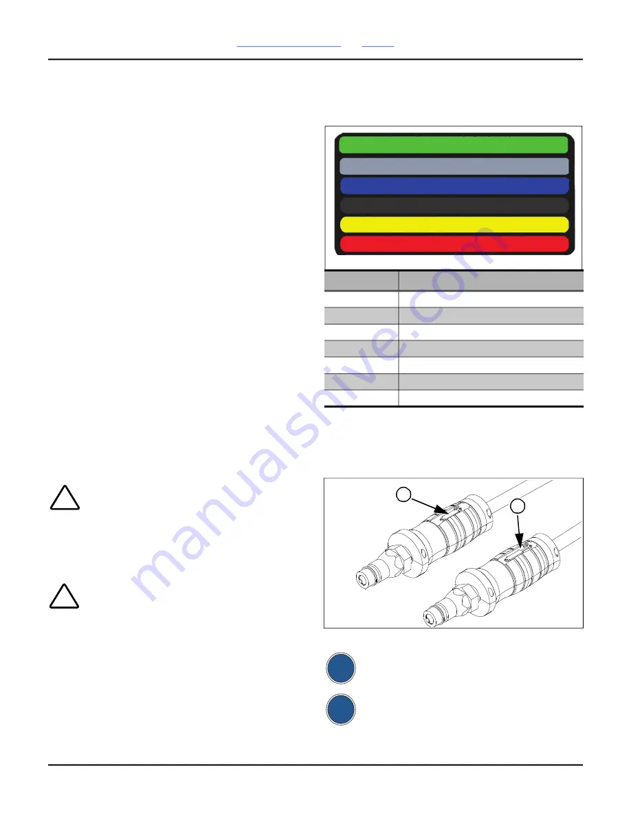 GREAT PLAINS PL5200 Operator'S Manual Download Page 21