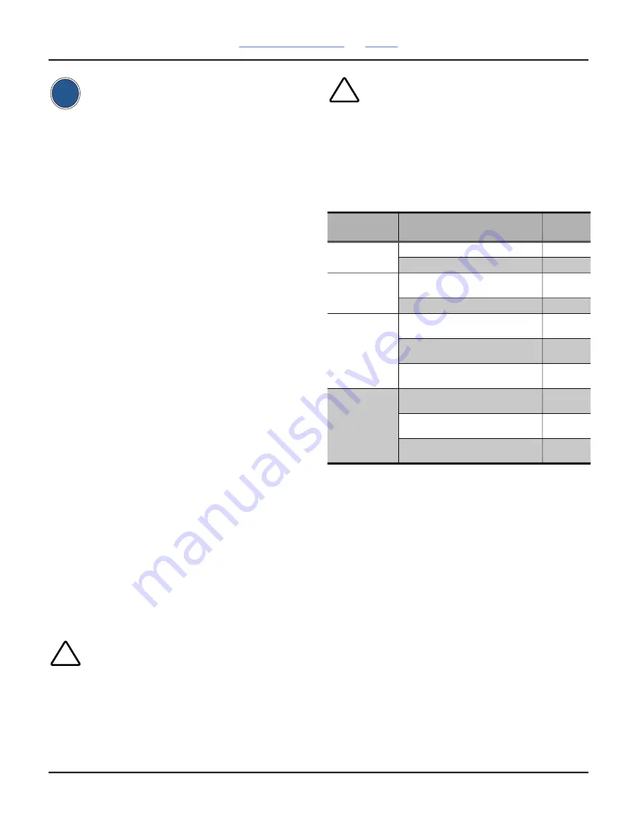 GREAT PLAINS PL5200 Operator'S Manual Download Page 22