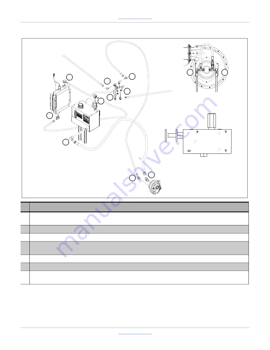 GREAT PLAINS PL5500 PTO Installation And Maintenance Manual Download Page 22