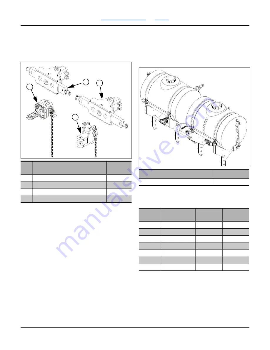 GREAT PLAINS PL5500 Operator'S Manual Download Page 95