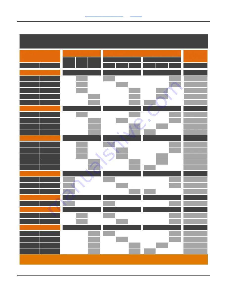 GREAT PLAINS SPARTAN II Operator'S Manual Download Page 63