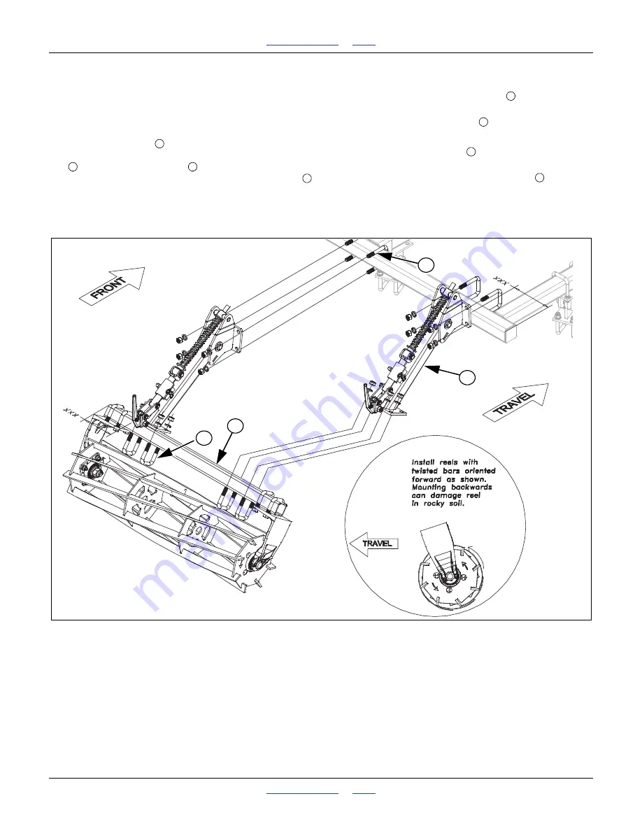 GREAT PLAINS Turbo Max 3500TM Assembly Manual Download Page 38