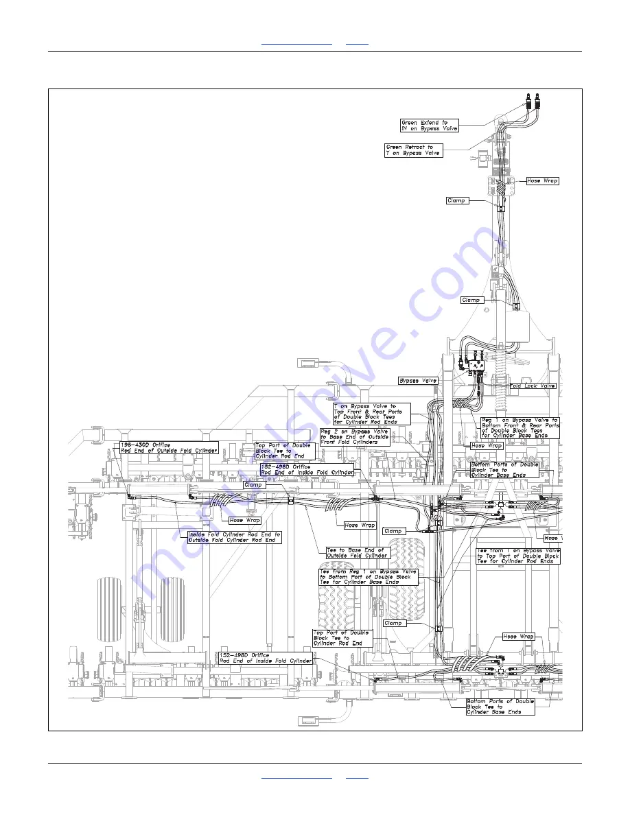 GREAT PLAINS Turbo Max 3500TM Assembly Manual Download Page 50