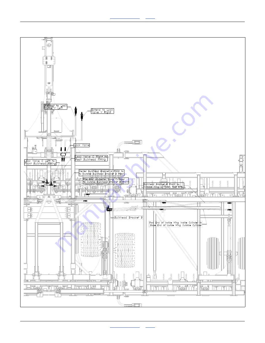 GREAT PLAINS Turbo Max 3500TM Assembly Manual Download Page 53