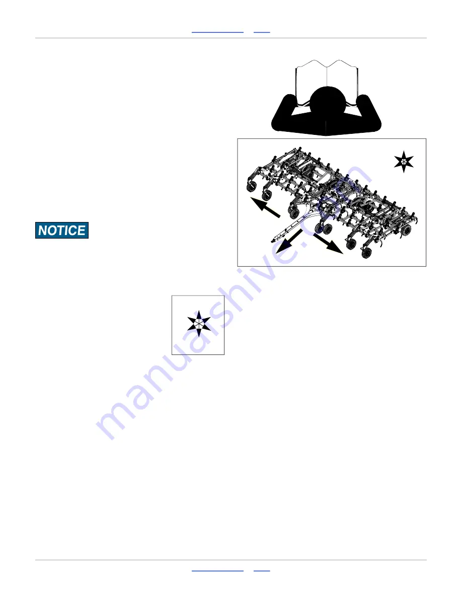 GREAT PLAINS Ultra Chisel 6000 Series Predelivery Manual Download Page 9