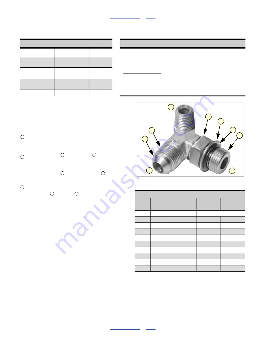 GREAT PLAINS Ultra Chisel 6000 Series Predelivery Manual Download Page 23