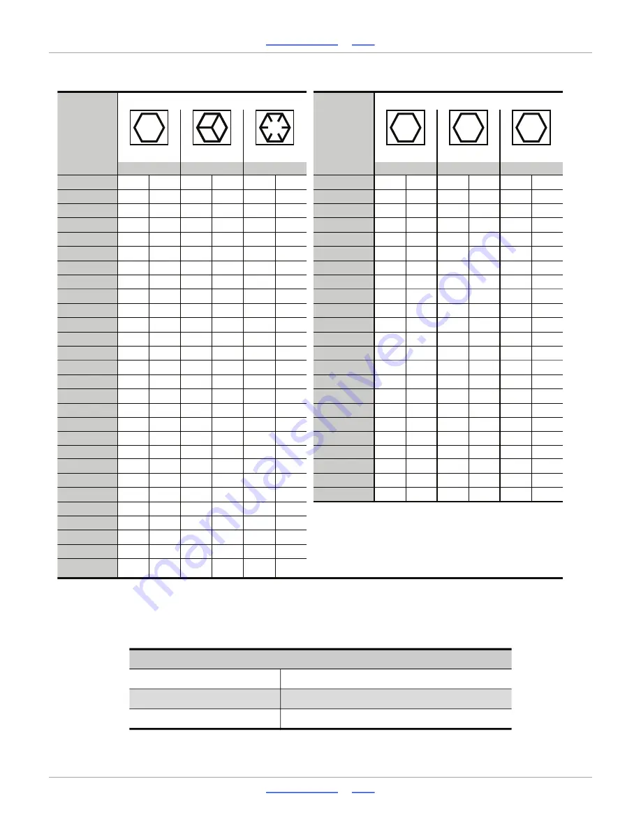 GREAT PLAINS Ultra-Till I 3030 Series Operator'S Manual Download Page 30