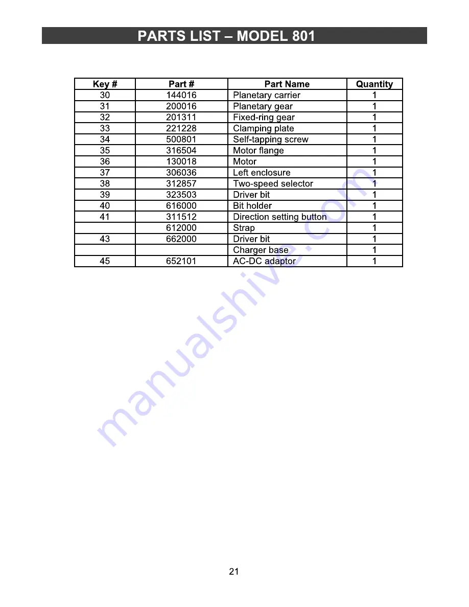 Greatneck 80167 Owner'S Manual Download Page 21