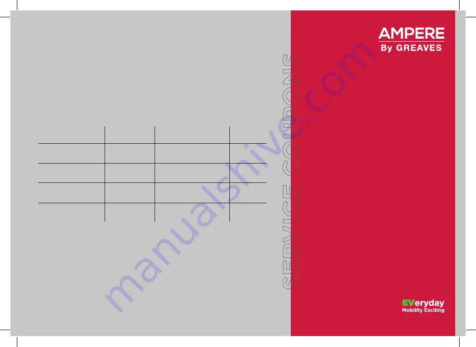 Greaves AMPERE ZEAL Owner'S Manual Download Page 54