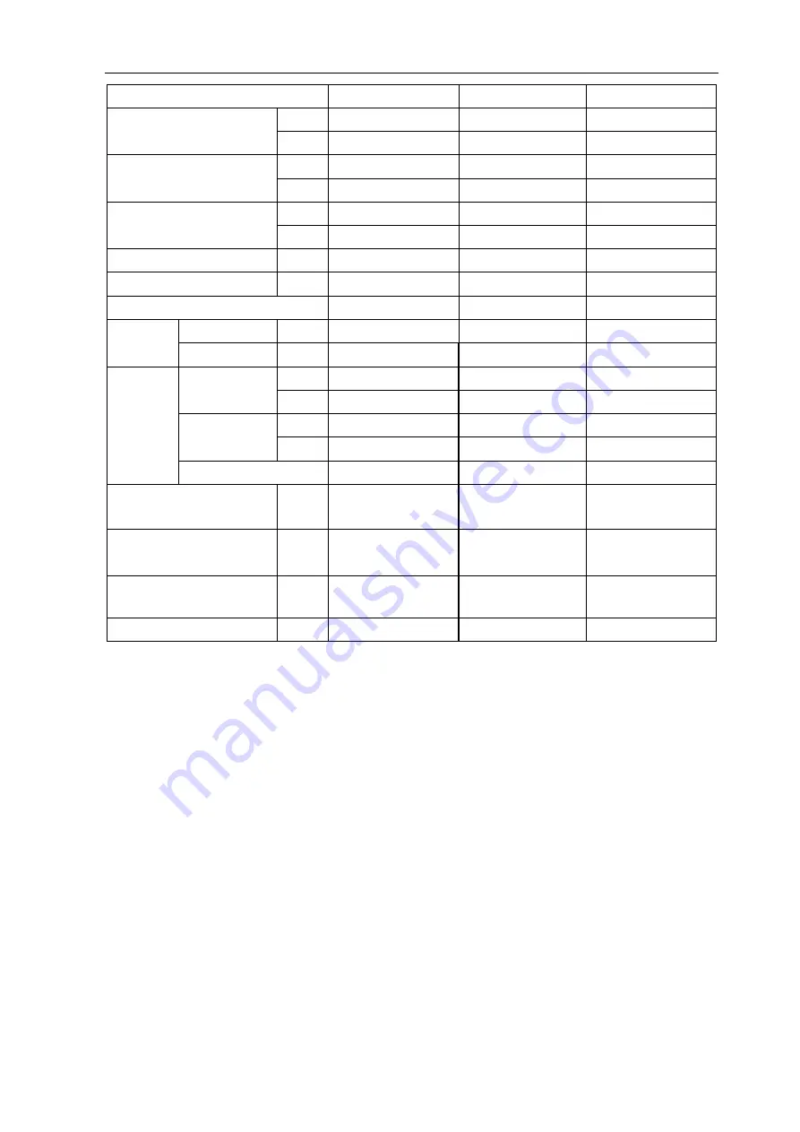 GREE ELECTRIC GMV(L)-Pd100W/NaB-K Service Manual Download Page 23