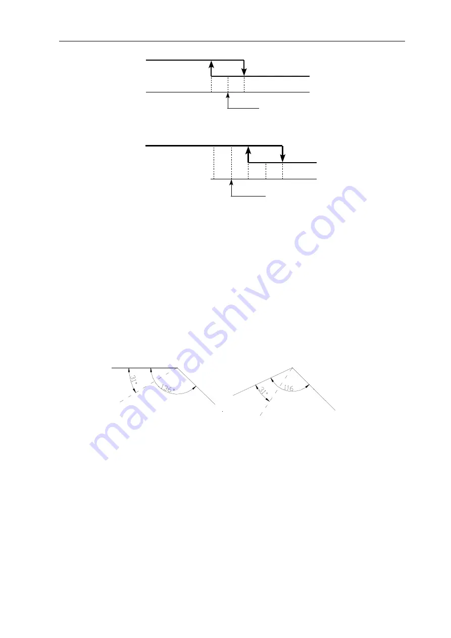 GREE ELECTRIC GMV(L)-Pd100W/NaB-K Service Manual Download Page 52