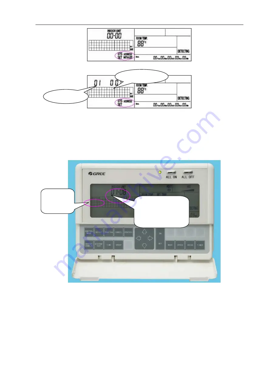 GREE ELECTRIC GMV(L)-Pd100W/NaB-K Service Manual Download Page 80