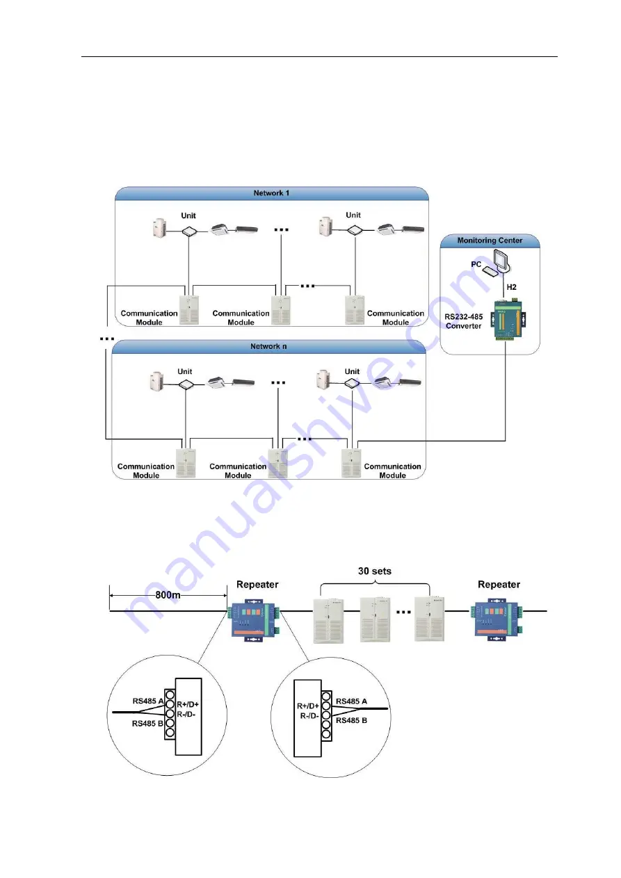 GREE ELECTRIC GMV(L)-Pd100W/NaB-K Service Manual Download Page 82