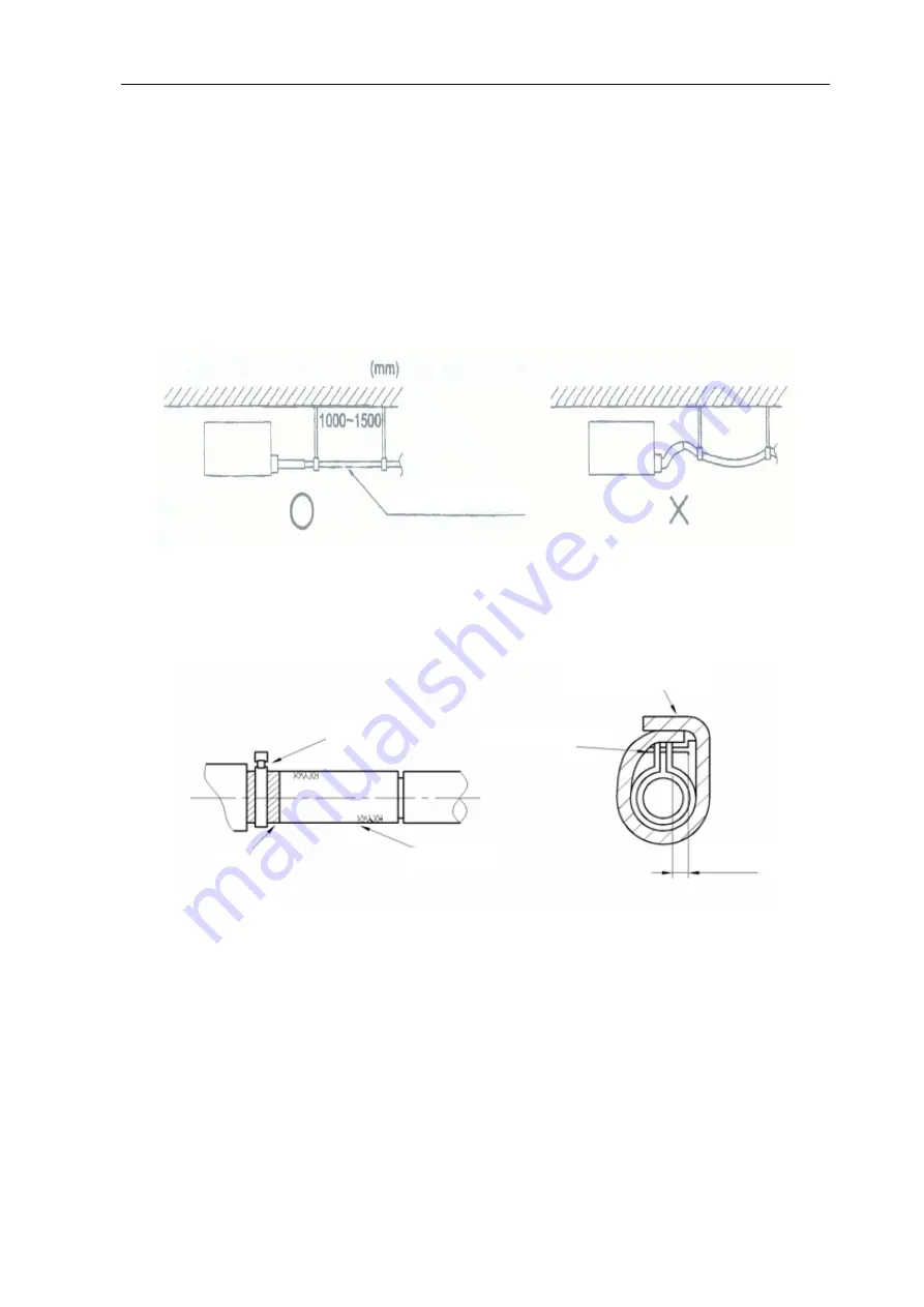 GREE ELECTRIC GMV(L)-Pd100W/NaB-K Service Manual Download Page 147