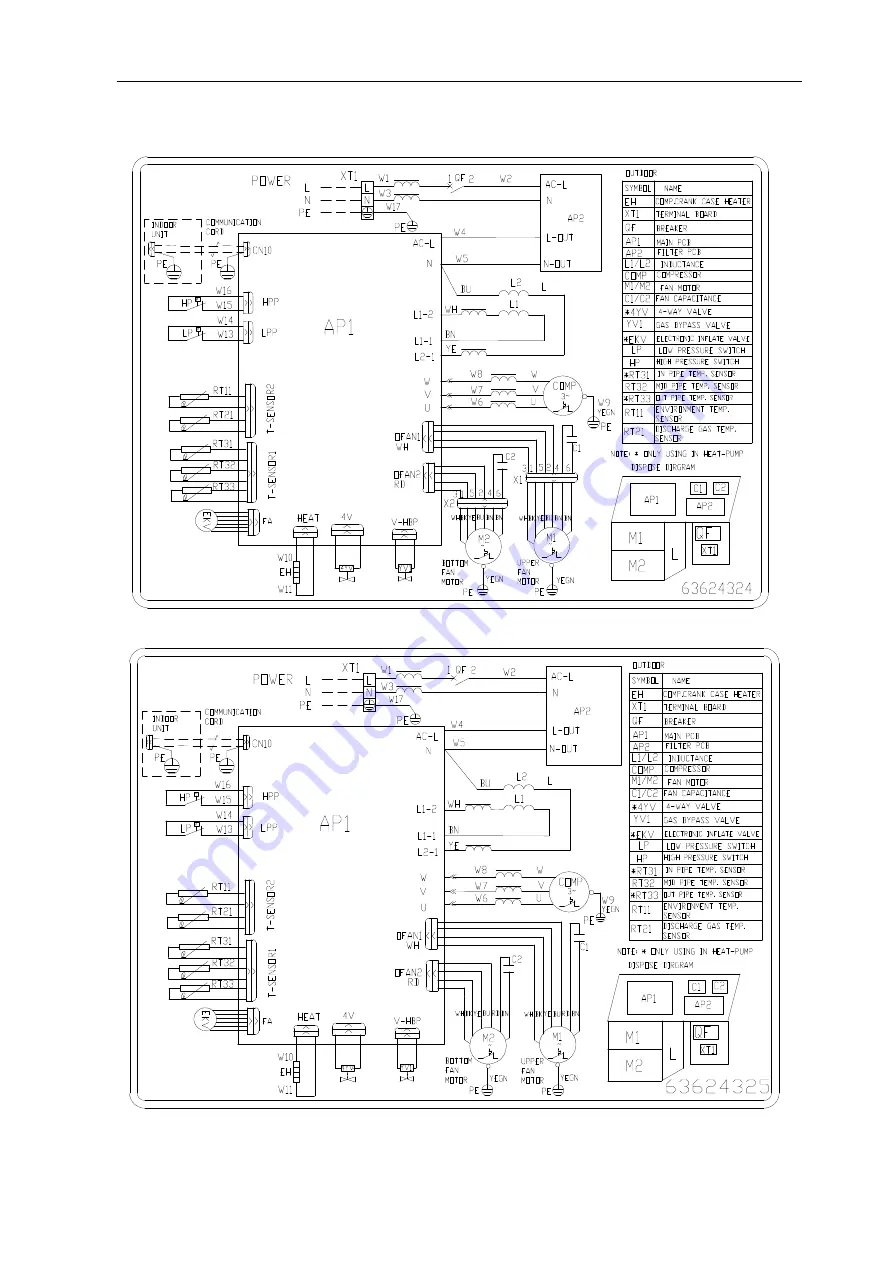 GREE ELECTRIC GMV(L)-Pd100W/NaB-K Скачать руководство пользователя страница 173