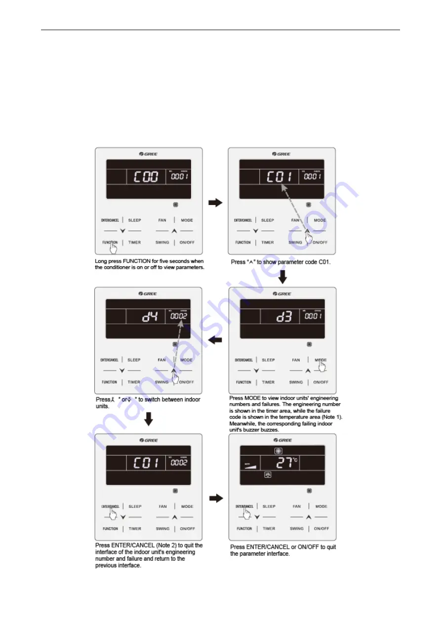 Gree GC201808-III Service Manual Download Page 160