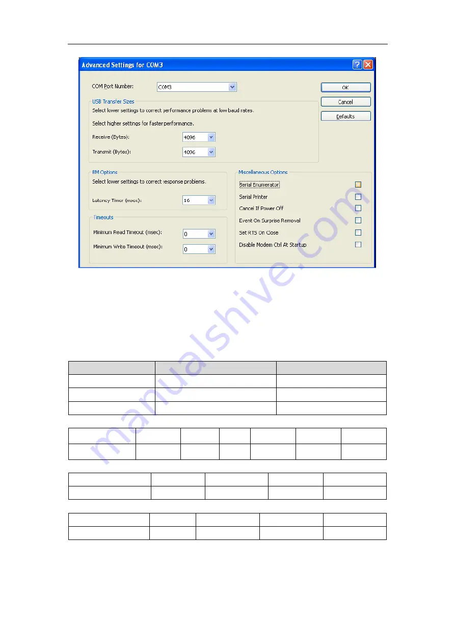 Gree GMV-36WL/A-T(U) Manual Download Page 62