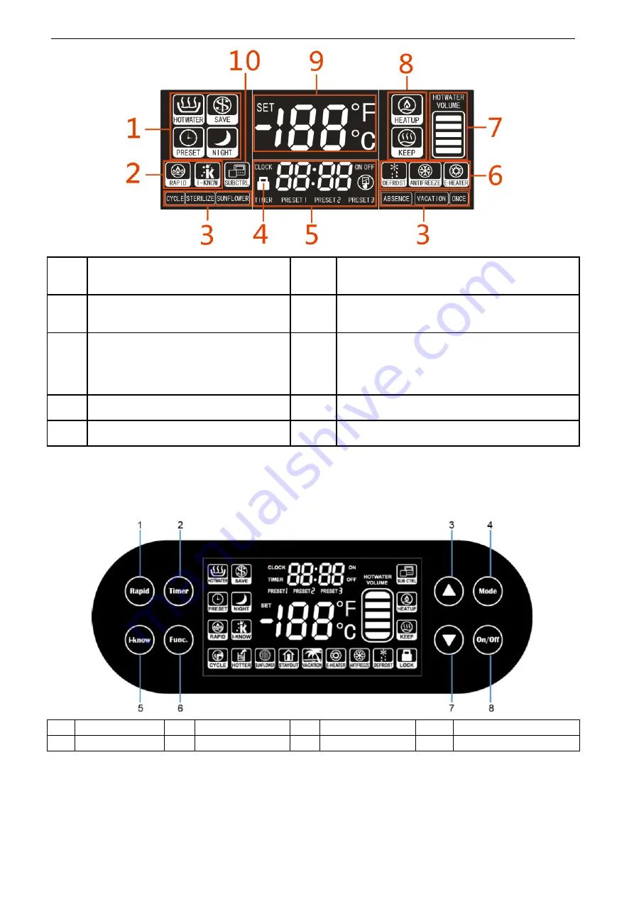 Gree GRS-1.5/D150ANbA-K Скачать руководство пользователя страница 14